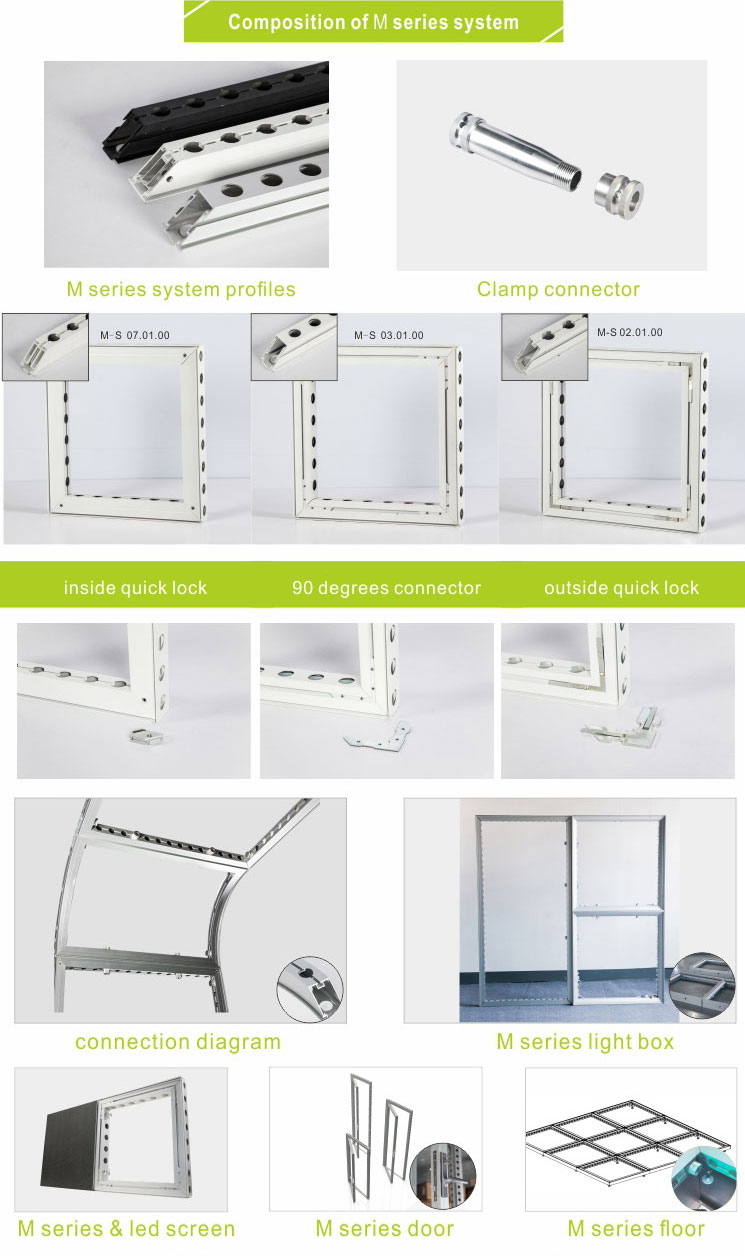 نظام السلسلة M-1 (2)