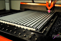 الحفر و CNC المعالجة