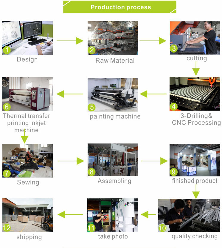 نظام السلسلة M-1 (7)