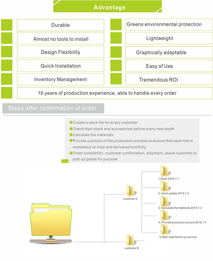 نظام السلسلة M-1 (4)
